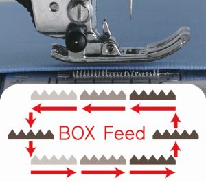 Juki HZL-UX8 Box Feed transportsysteem voor een perfecte steek